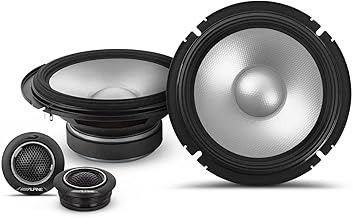 best car speakers