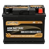 best battery for classic car